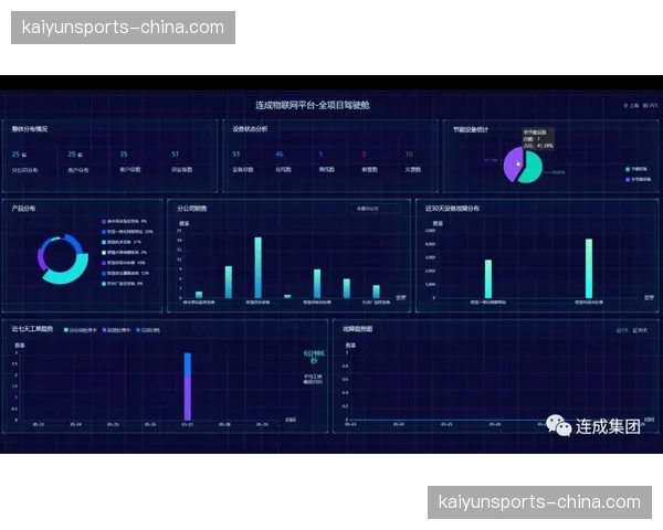 产业动态：法国电信与法甲达成合作，将推出基于AR技术的“客厅虚拟观赛席”