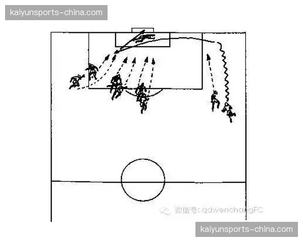 观察:中锋类型变化如何影响各队边路传中的策略与频率 观察:中锋类型变化如何影响各队边路传中的策略与频率